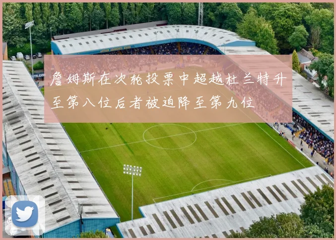 詹姆斯在次轮投票中超越杜兰特升至第八位后者被迫降至第九位