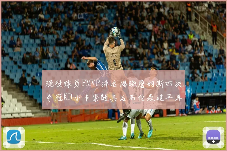 现役球员FMVP排名揭晓詹姆斯四次夺冠KD小卡紧随其后布伦森追平库里约基奇等